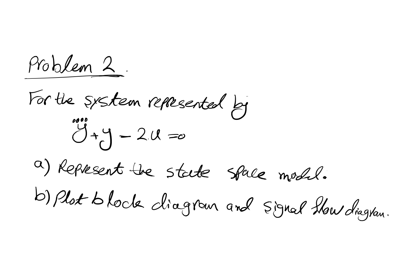 Solved Problem 2 For the system represented by y¨+y−2u=0 a)