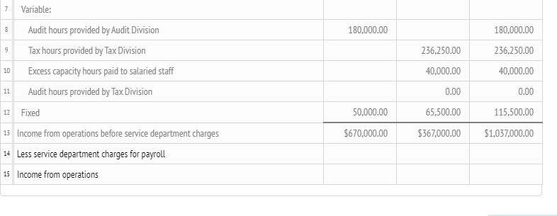 Solved BOR CPAs, Inc. is a closely held corporation owned by | Chegg.com