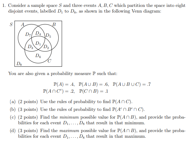 Solved 1. Consider a sample space S and three events A, B, C | Chegg.com