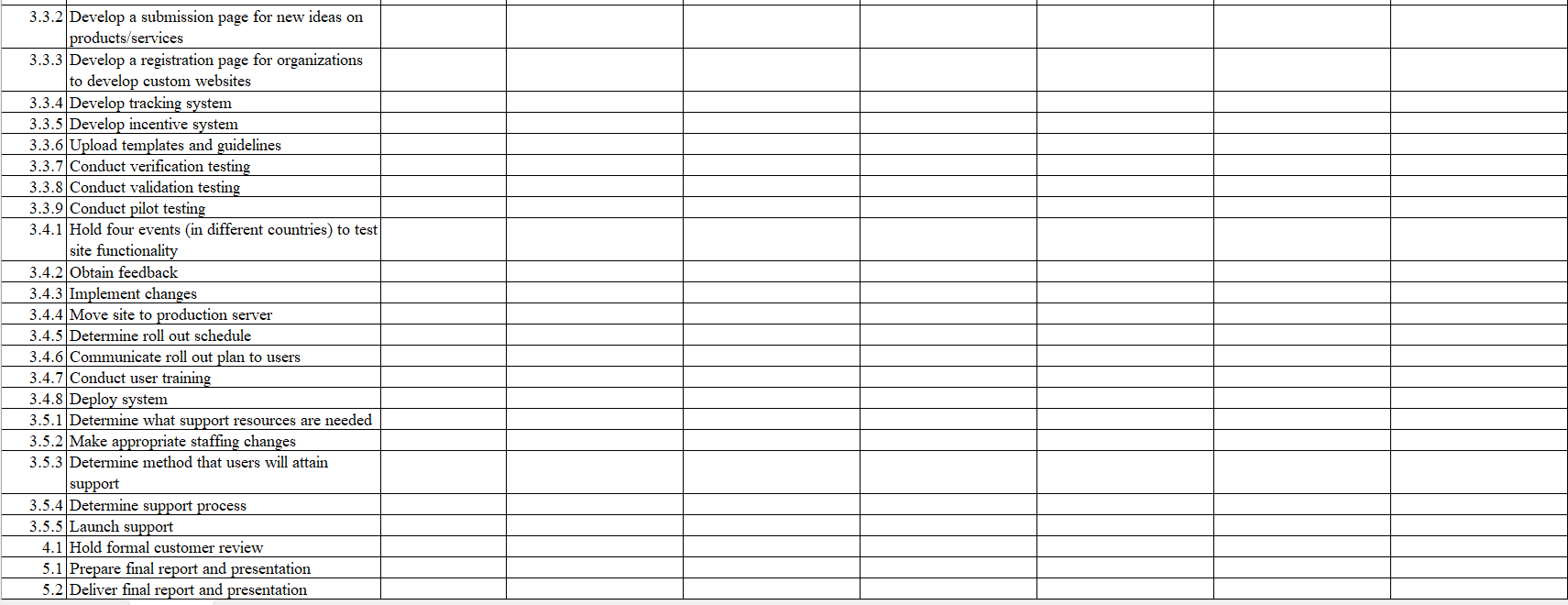 standard irq assignments