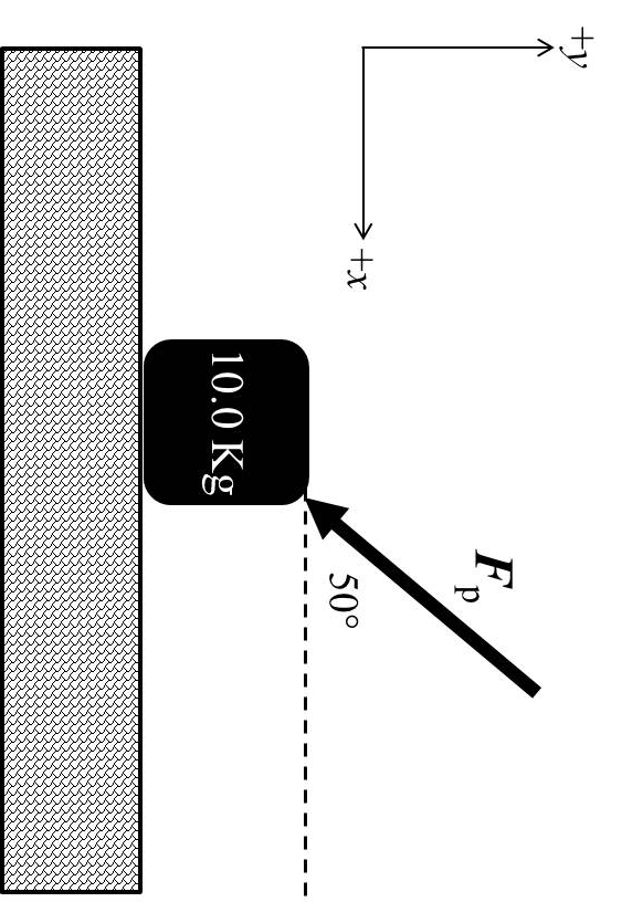 Solved Andromeda pushes a 10.0 kg toybin to the left across
