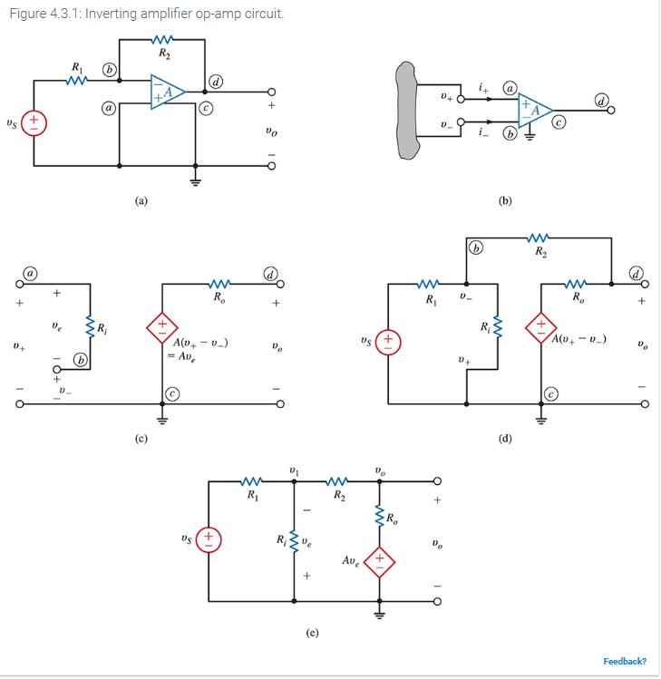 Solved Figure 4.3.1: Inverting Amplifier Op-amp Circuit. (a) | Chegg.com