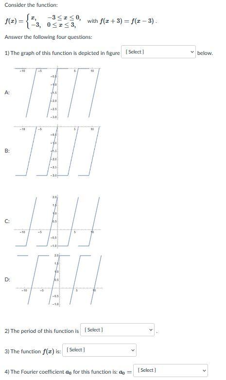 Solved Consider the function: f(2)={:3, 05753, -3
