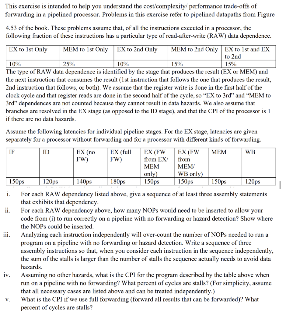 Solved This exercise is intended to help you understand the | Chegg.com