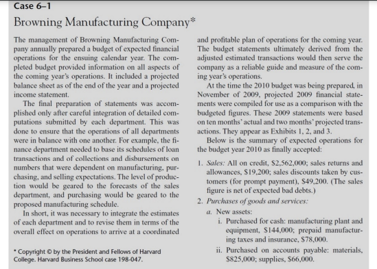 Case 6-1 Browning Manufacturing Company* The | Chegg.com
