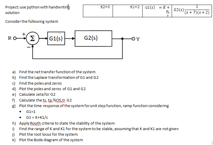 Solved K2=8 Kl=2 G1(s) = K + Project: use python with | Chegg.com