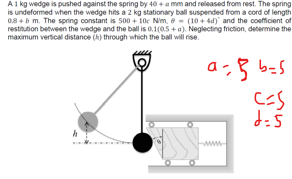 Solved A1 kg wedge is pushed against the spring by 40 + a mm | Chegg.com