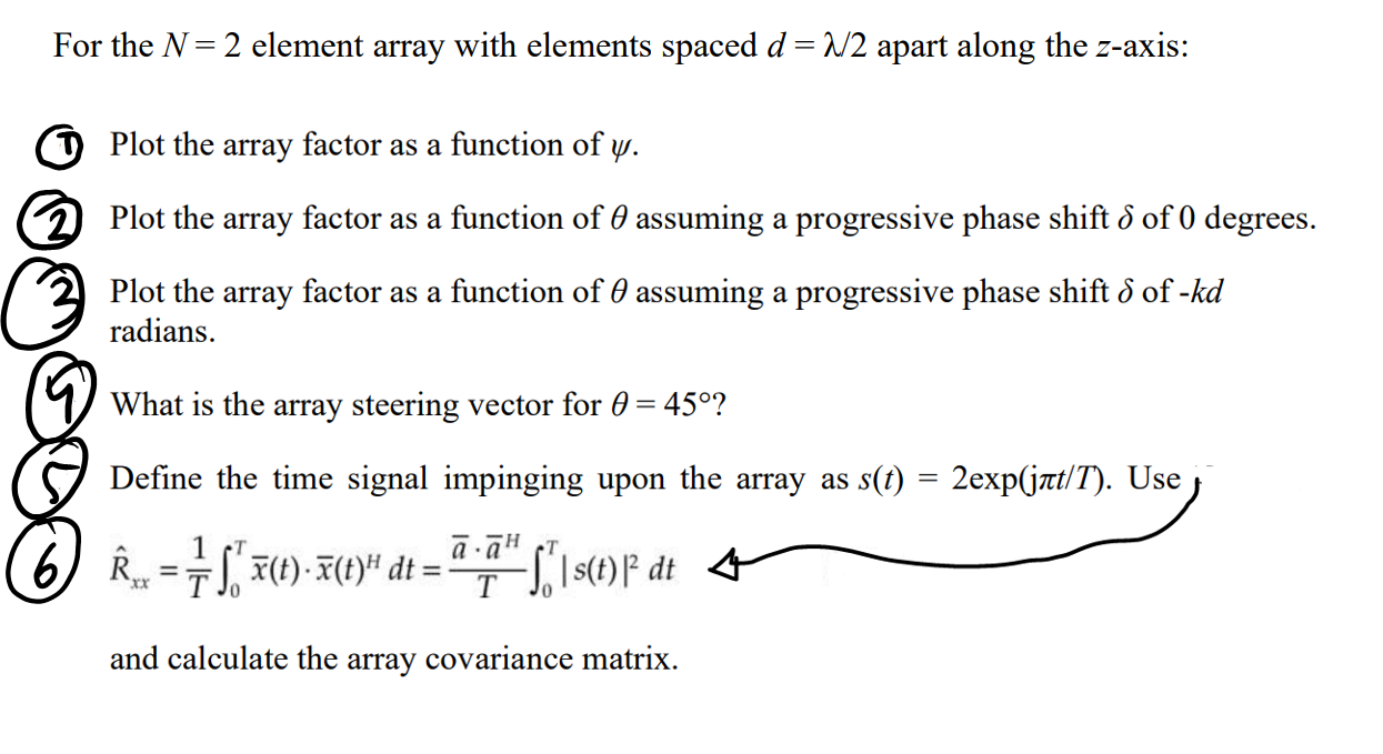 Solved For the N = 2 element array with elements spaced d = | Chegg.com
