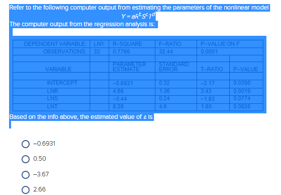 Solved Refer to the following computer output from | Chegg.com