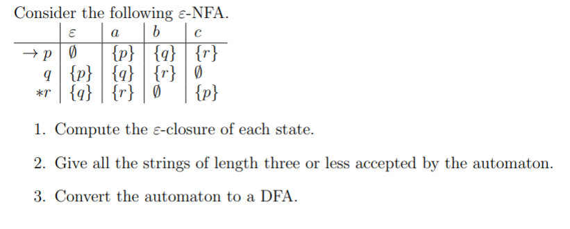 Solved Consider the following e-NFA. E a b c pØ {p} |{q} | Chegg.com