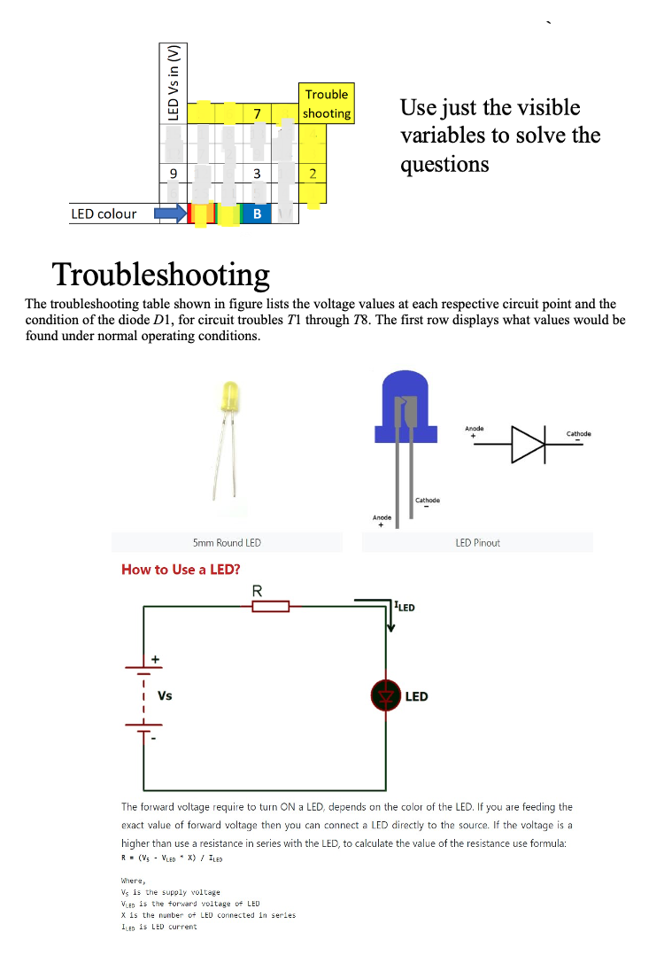 Solved LIGHTEMITTING DIODES (LEDS) LED Vs in (V) Trouble