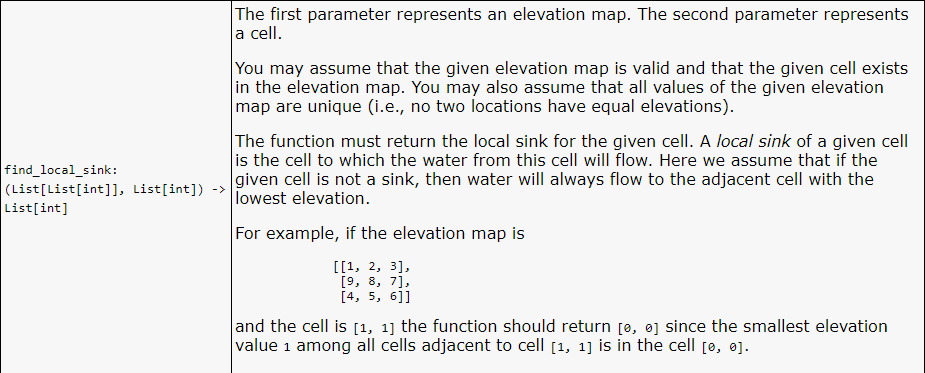 solved-the-first-parameter-represents-an-elevation-map-the-chegg