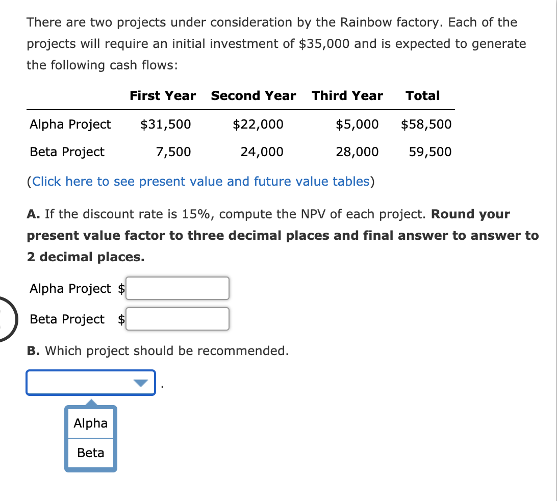 Solved There are two projects under consideration by the | Chegg.com