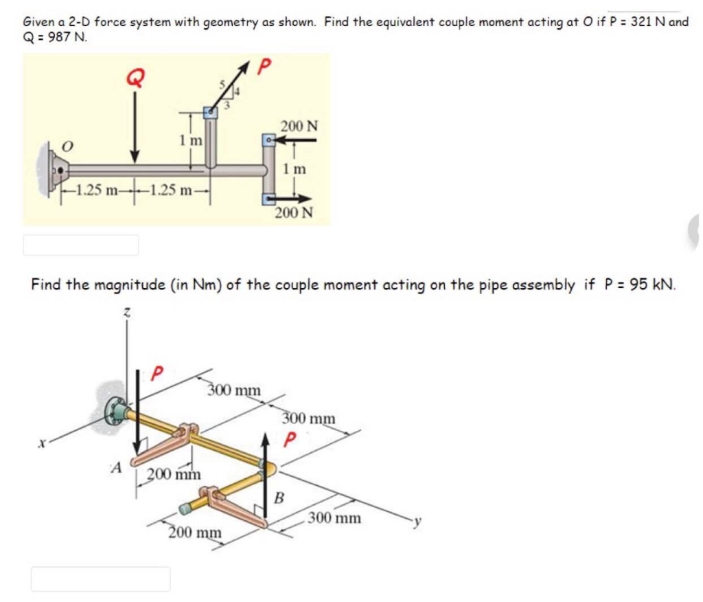 Solved Given a 2-D force system with geometry as shown. Find | Chegg.com