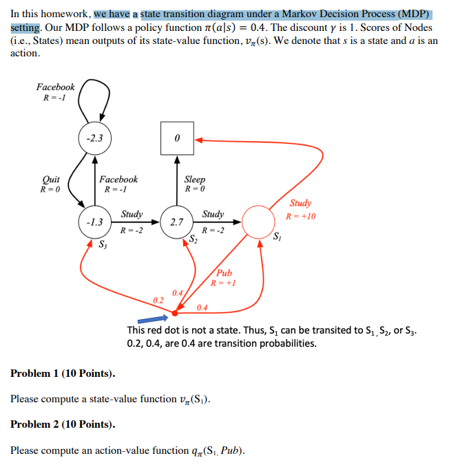 Solved In This Homework, We Have A State Transition Diagram | Chegg.com