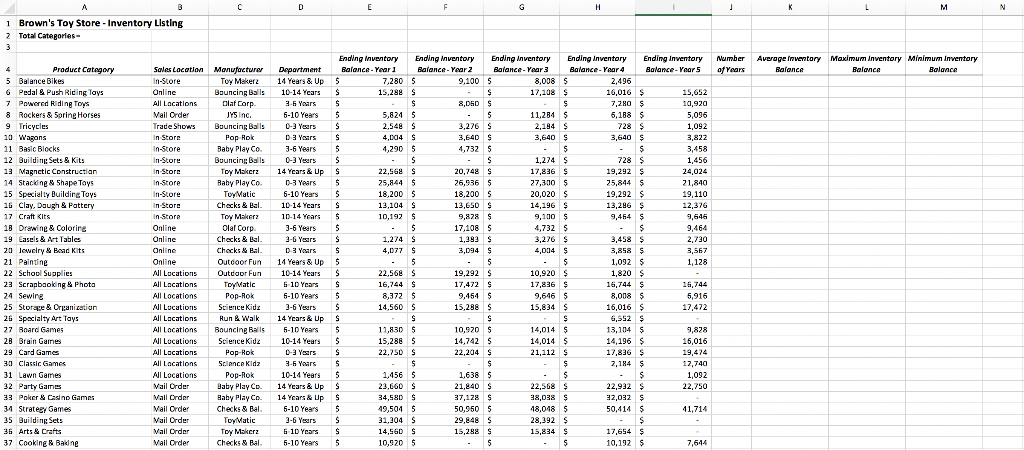 EA4-E2 Edit an Inventory Listing and Create a | Chegg.com