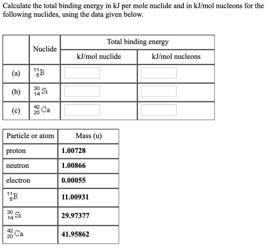 Solved Calculate the total binding energy in kJ per mole | Chegg.com