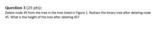 Solved Question 3 (25 pts): Delete node 45 from the tree in | Chegg.com