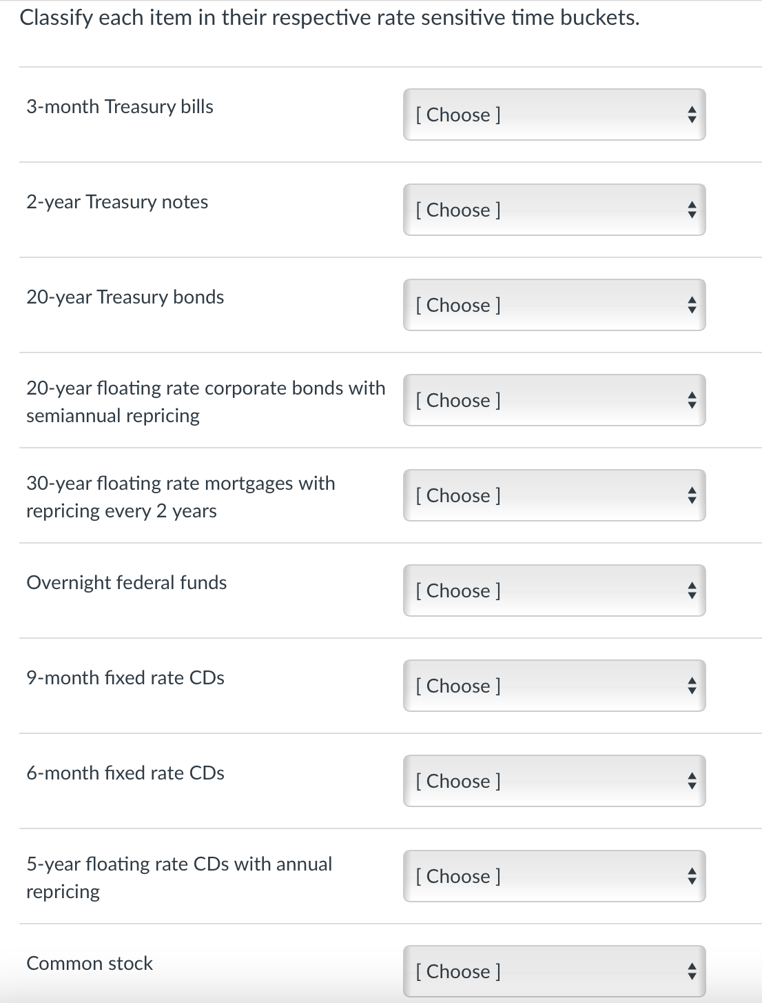 Solved Classify each item in their respective rate sensitive | Chegg.com