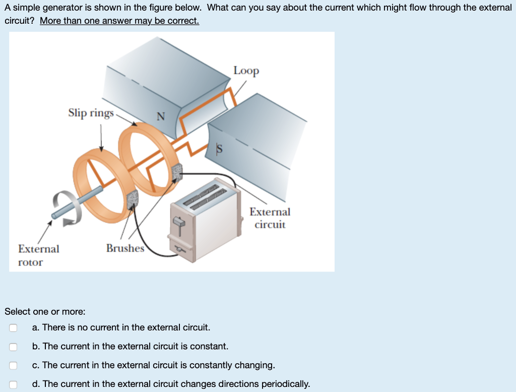 Solved A simple generator is shown in the figure below. What | Chegg.com