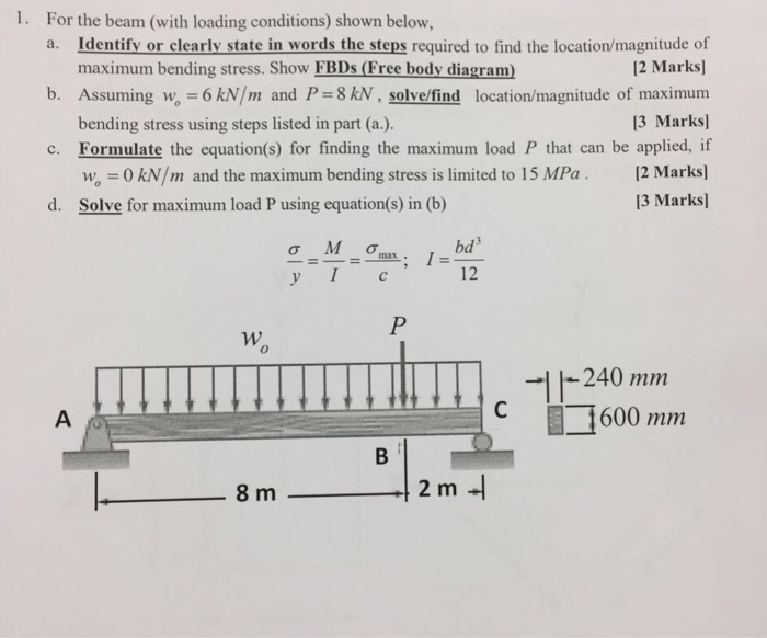 Solved For the beam (with loading conditions) shown below, | Chegg.com