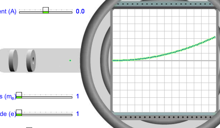 solved-a-positive-charge-4-mc-has-a-velocity-along-the-chegg