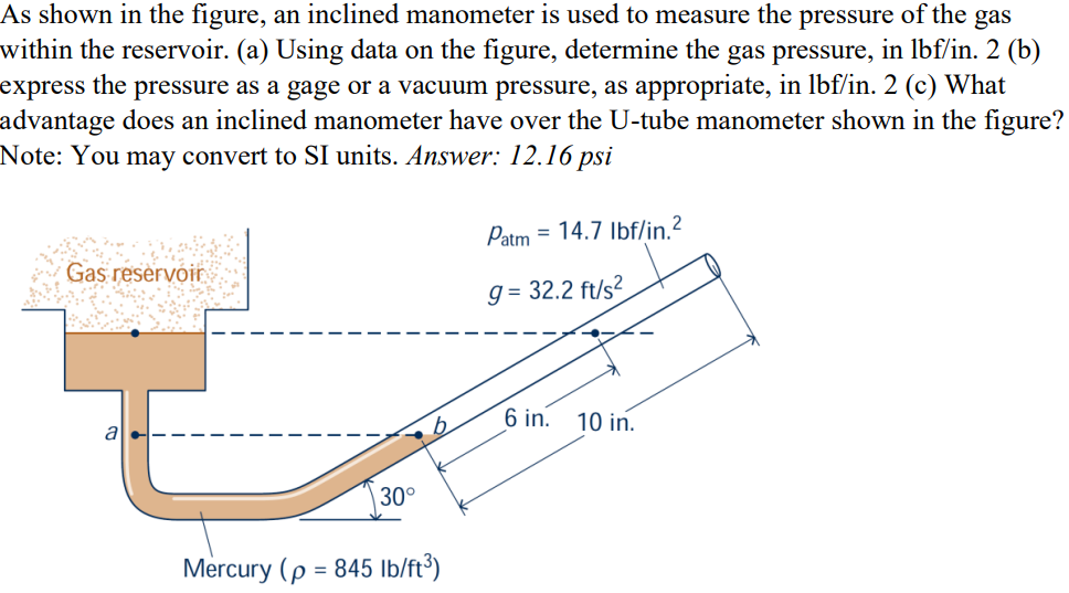 Solved As shown in the figure, an inclined manometer is used
