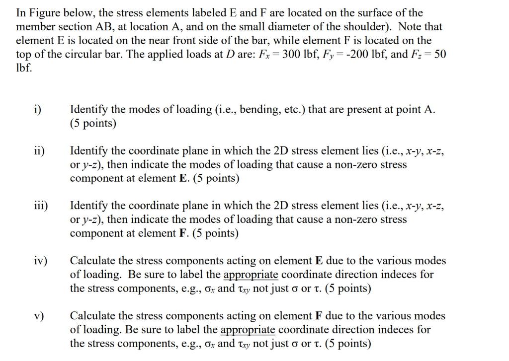 Solved In Figure below, the stress elements labeled E and F | Chegg.com