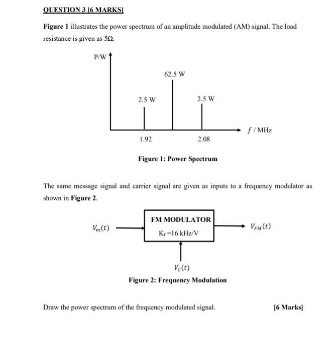 Solved QUESTION 3 16 MARKSI Figure 1 illustrates the power | Chegg.com