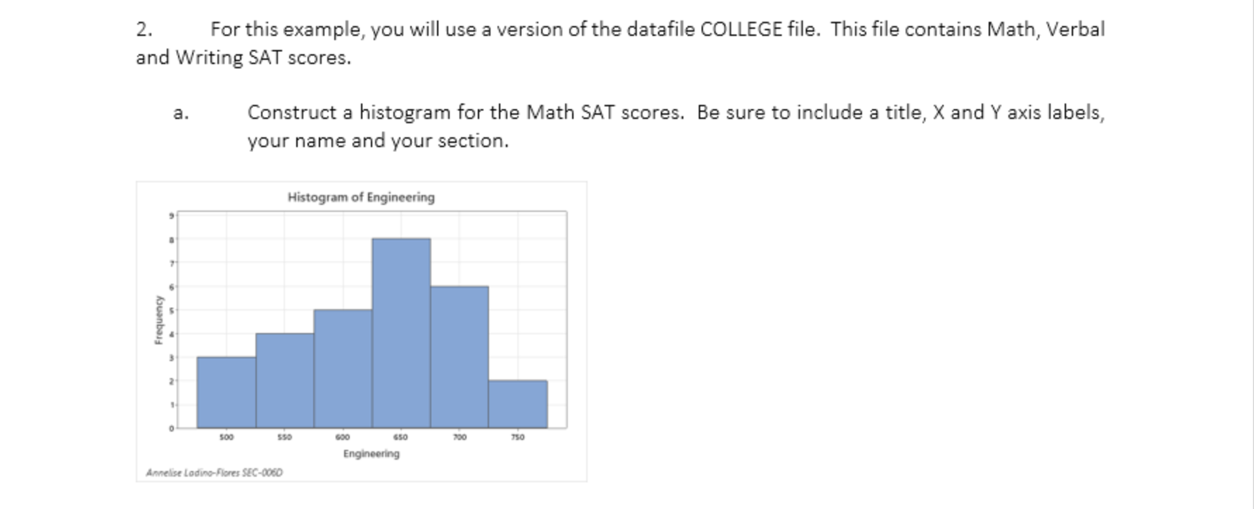 c. Calculate the mean and standard deviation of the | Chegg.com