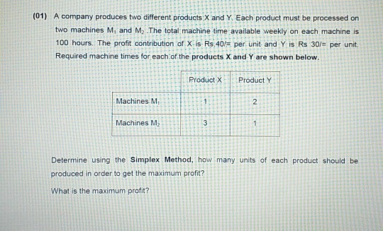 Solved (01) A company produces two different products X and | Chegg.com