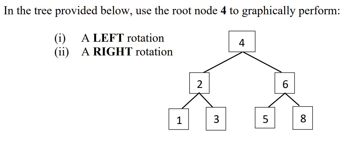 Solved In the tree provided below, use the root node 4 to | Chegg.com