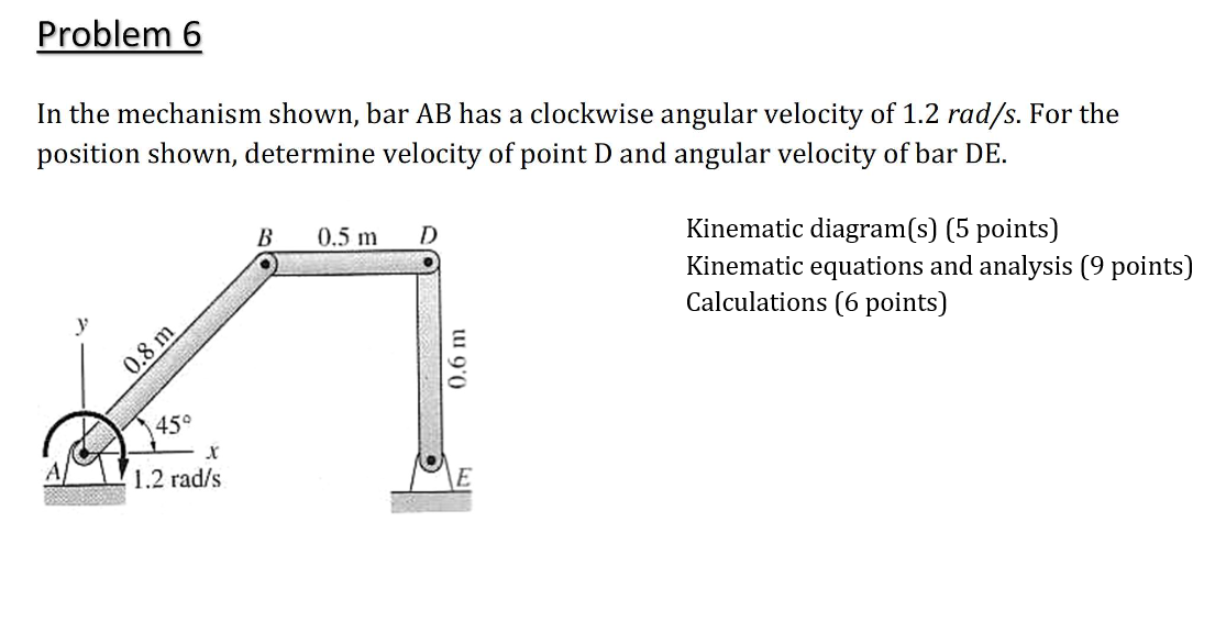 Solved Problem 6 In the mechanism shown, bar AB has a | Chegg.com