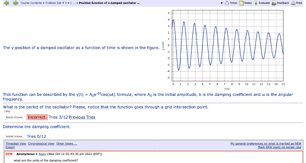 The \( y \)-position of a damped oscillator as a function of time is shown in the figure.
This function can be described by t