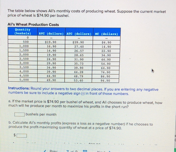 Solved The table below shows Ali's monthly costs of