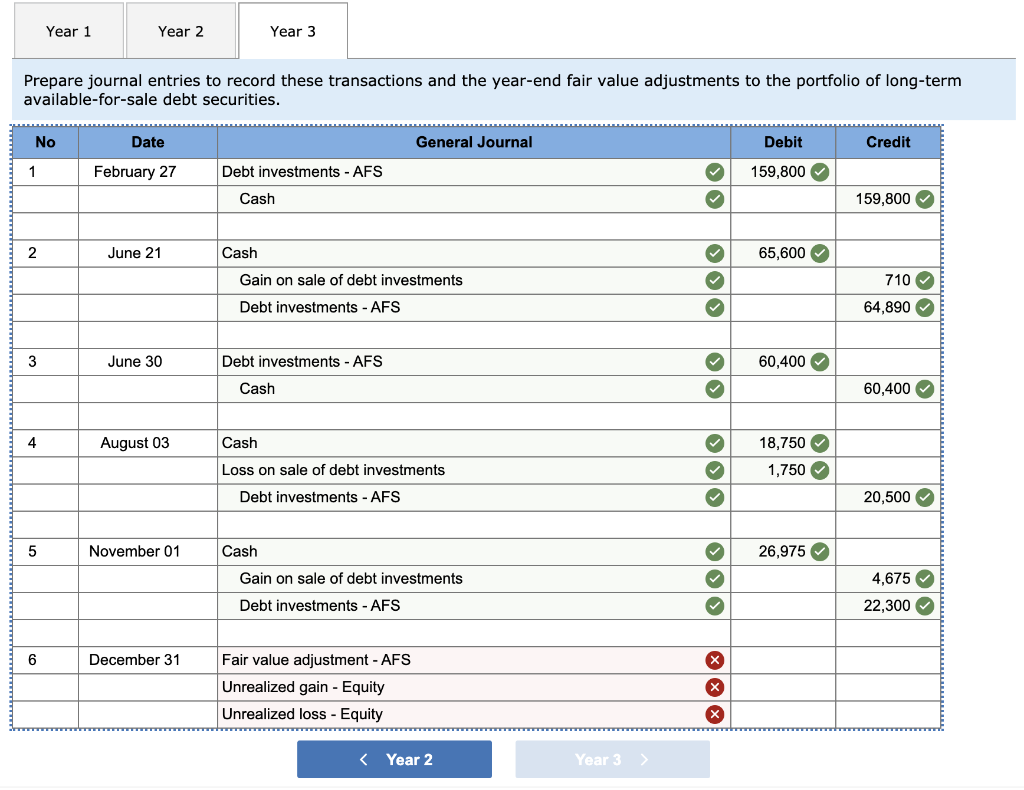 solved-2-complete-the-following-table-that-summarizes-the-chegg