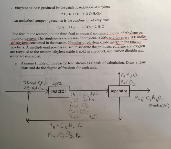 Solved Ethylene oxide is produced by the catalytic oxidation