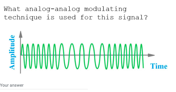 Solved What Analog-analog Modulating Technique Is Used For 