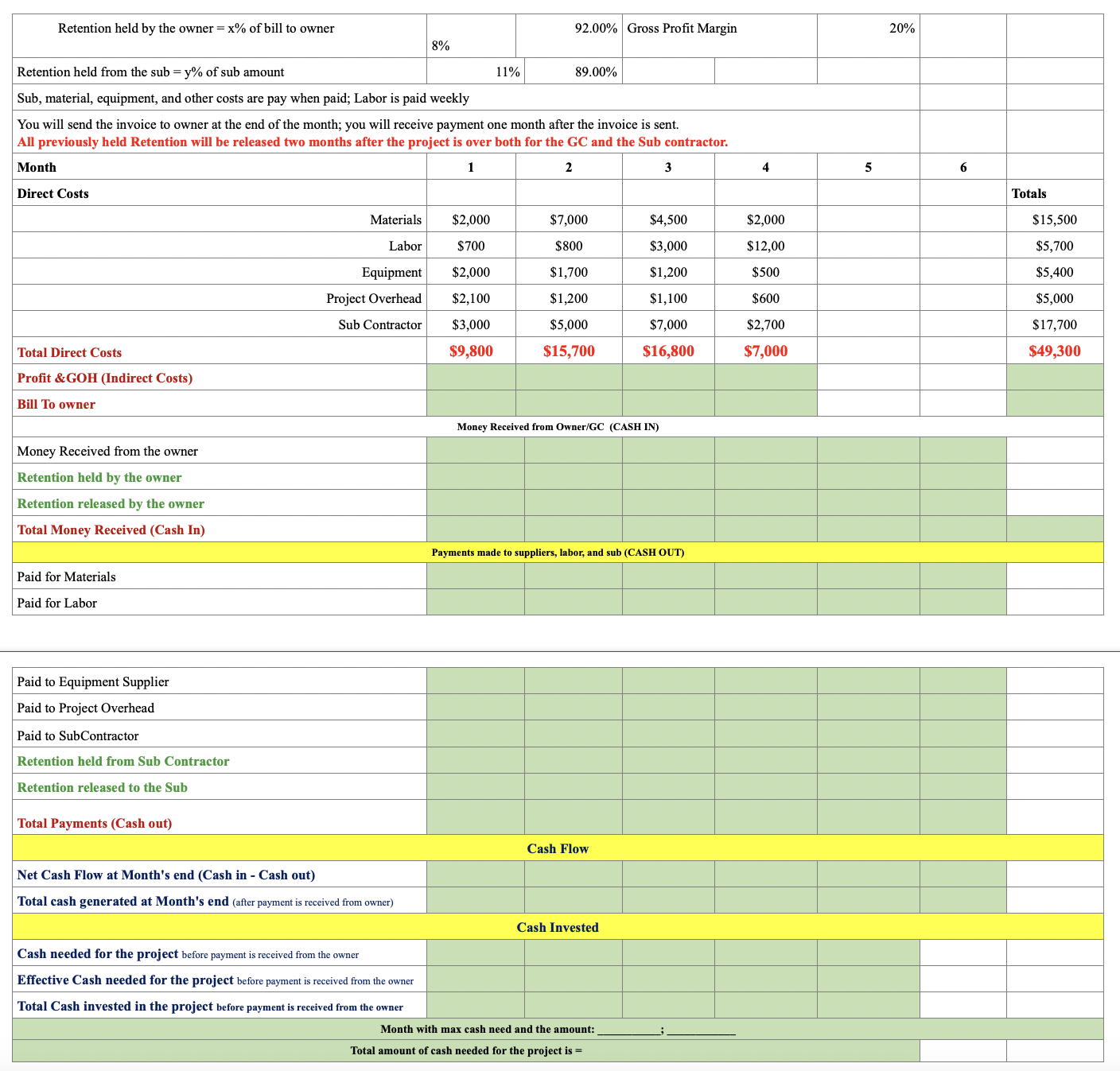 please help me fill out this construction cash flow | Chegg.com