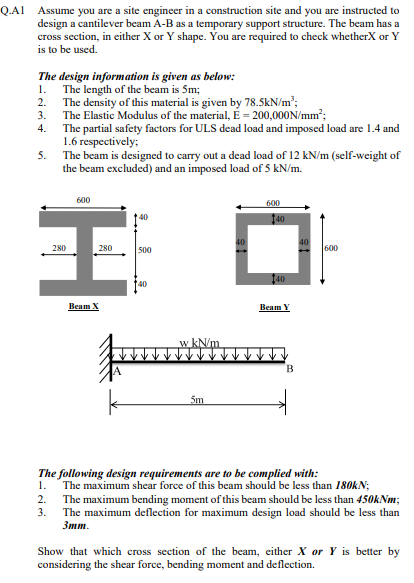 Solved Shear Stress - b = b for rectangular beam section bid | Chegg.com