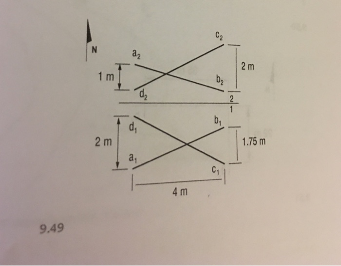 Solved 20) Plan and elevation views of two power cables are | Chegg.com