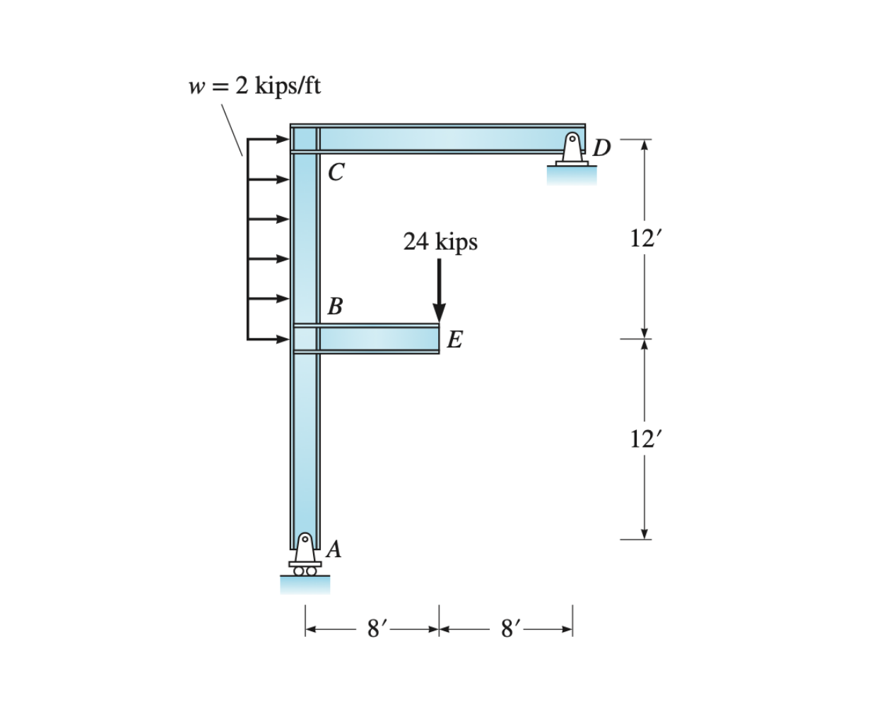 Solved Q: For the following structures, calculate the | Chegg.com