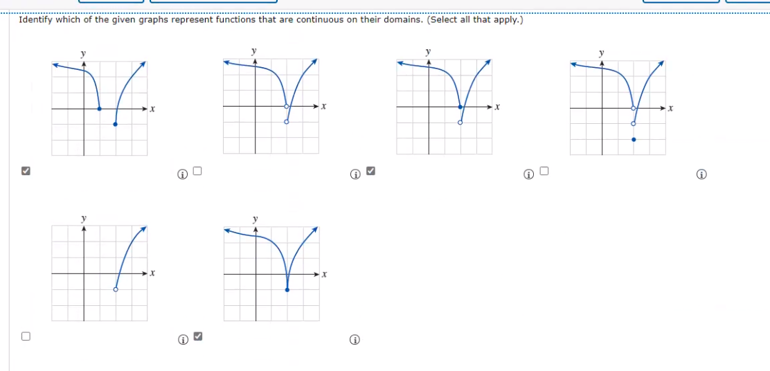 Solved Identify which of the given graphs represent | Chegg.com
