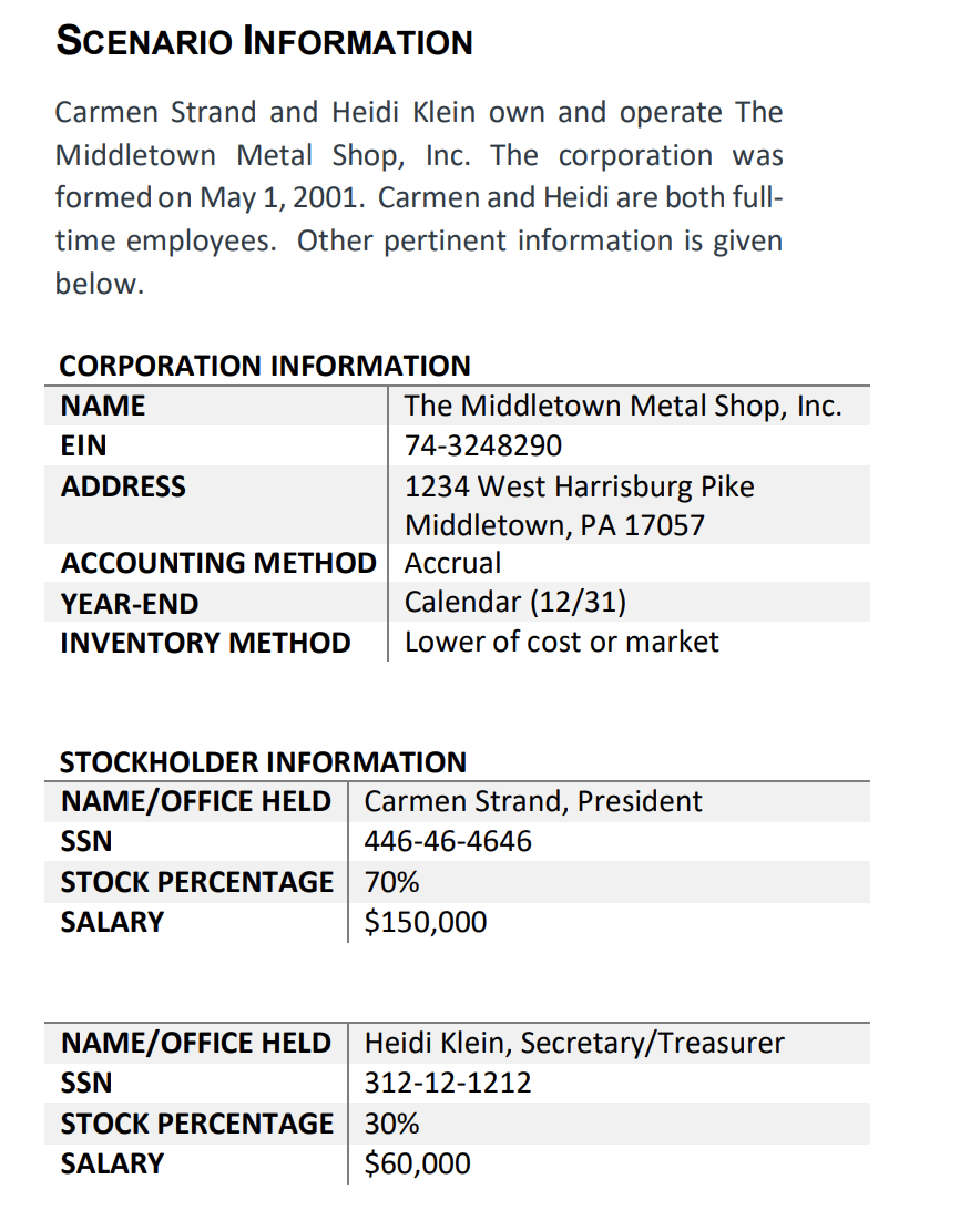 Can anyone help fill in the 1120 form for this | Chegg.com