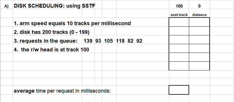Solved 100 A Disk Scheduling Using Sstf Next Track Dist Chegg Com