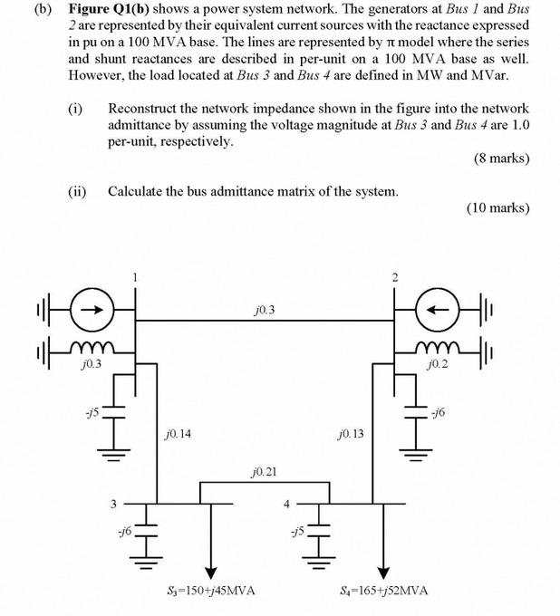 Solved (b) Figure Q1(b) shows a power system network. The | Chegg.com