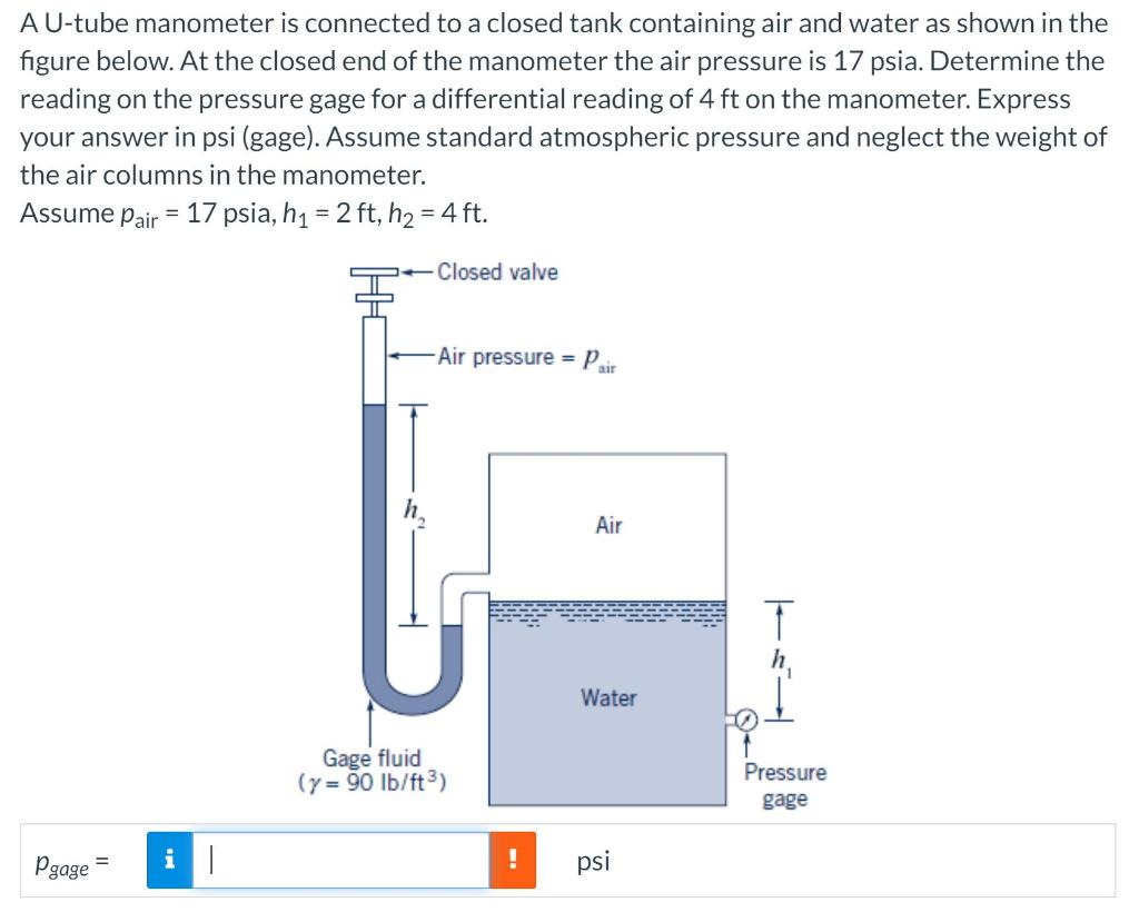 solved-a-u-tube-manometer-is-connected-to-a-closed-tank-chegg