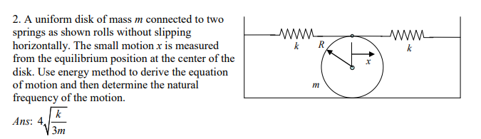 Solved W w k RZ 2. A uniform disk of mass m connected to two | Chegg.com