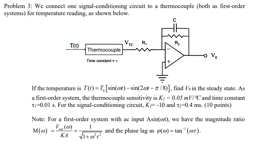Solved Problem 3: We ﻿connect one signal-conditioning | Chegg.com