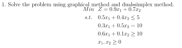 1 Problem Using Graphical Method Solved 1. Solve the problem using graphical method and | Chegg.com